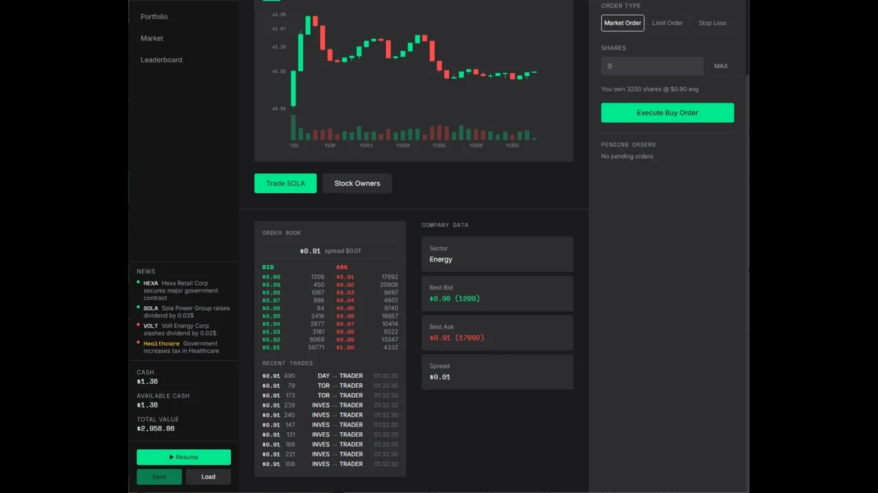 FUNEX: Stock Market Simulator — environment preview