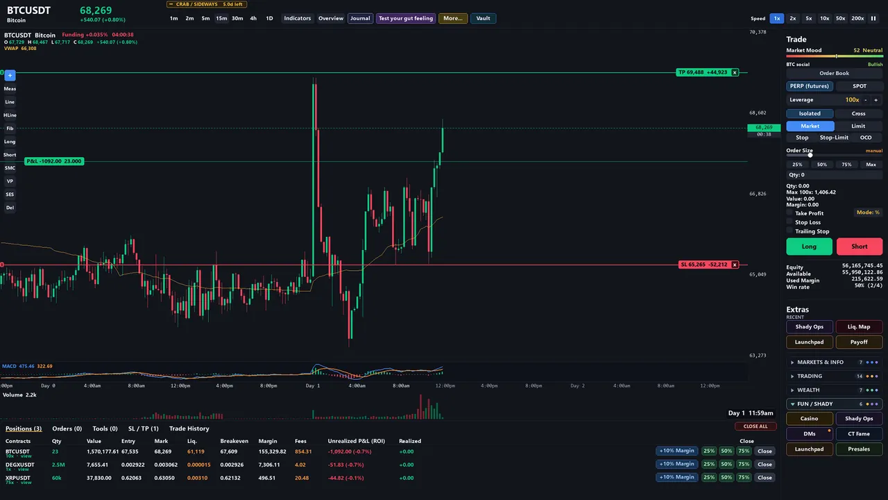 Bull&Bear Crypto Trading Simulator — gameplay showcase